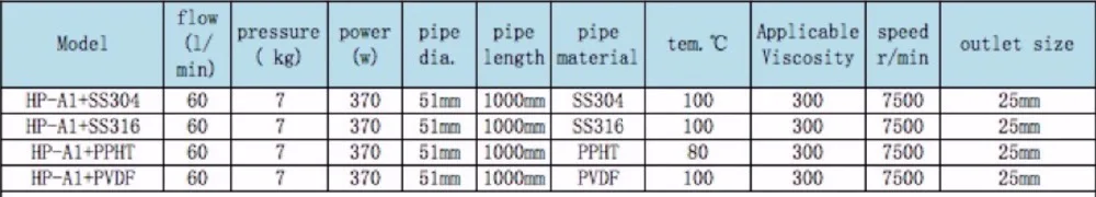 屏幕快照 2019-12-07 下午8.59.27