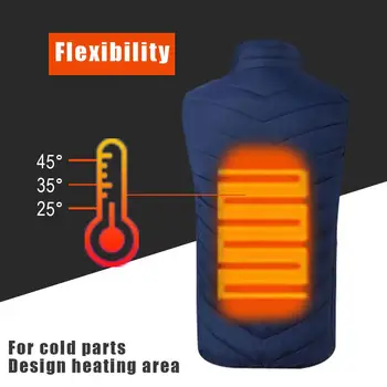 

Electric Vest Heated Jacket Heated USB Thermal Winter Navy Blue Down Cotton Physiotherapy Heating Coat 2018 Clothing Heated Pad