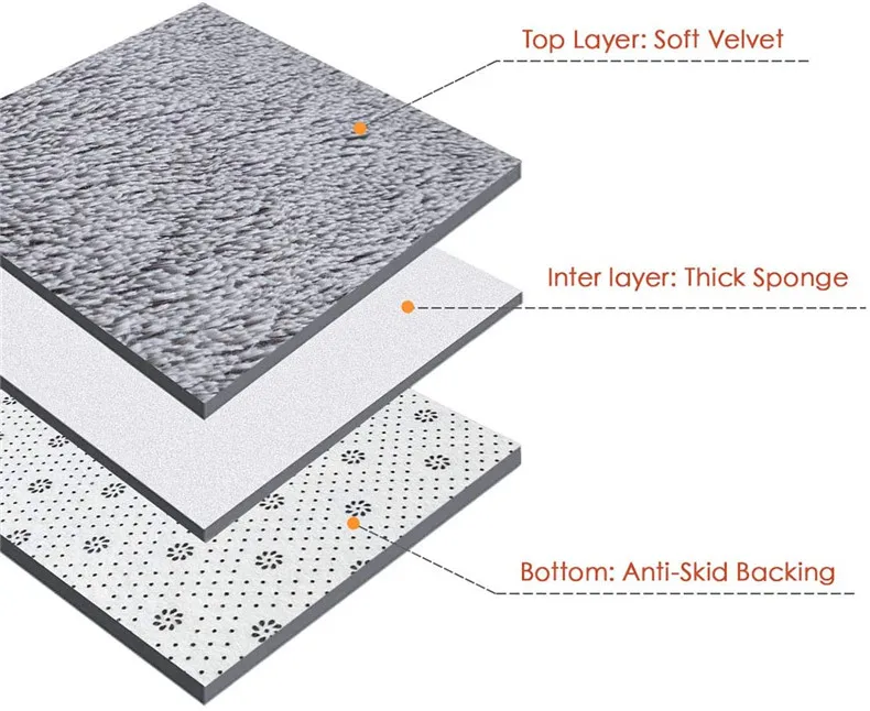 71OaErd5sXL._AC_SL1150_