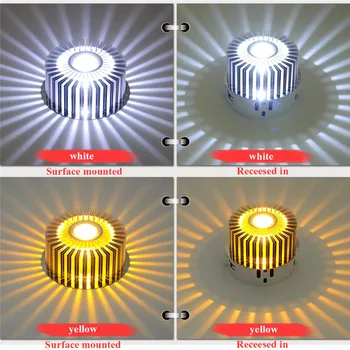 

Modern LED Ceiling Light 3W LED Spot RGB Downlight wall Sconce Art Gallery Decoration Front Balcony lamp Porch light corridors