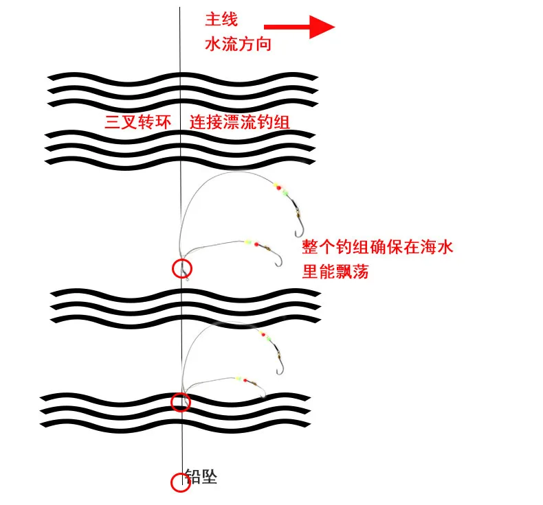 Drifting Fishing Group Swivel Pill Large Horsepower Fishing Drifting Fishhook Anti-Winding Fishing Gear Supplies