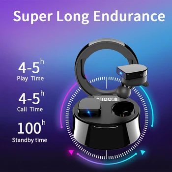 

New Wireless Bluetooth Earphones with LED Display Mirophone Earbuds HIFI Stereo Music Headset Gamer IPX7 Waterproof A30-i12 Tws