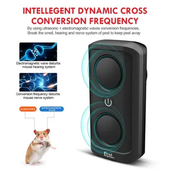 

Electric Mosquito Ultrasonic Pest Mice Non-Toxic Infant Pet Safe Pest Repellent Home Living Room Pest Control