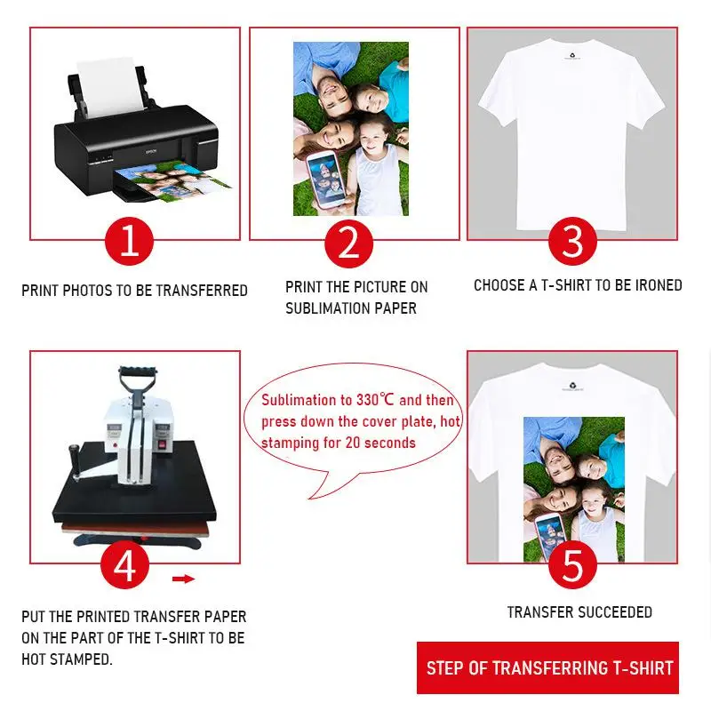 5 Sheets A4 Transfer Paper Iron On Heat Press T-shirt Inkjet Sublimation  Printing Paper DIY