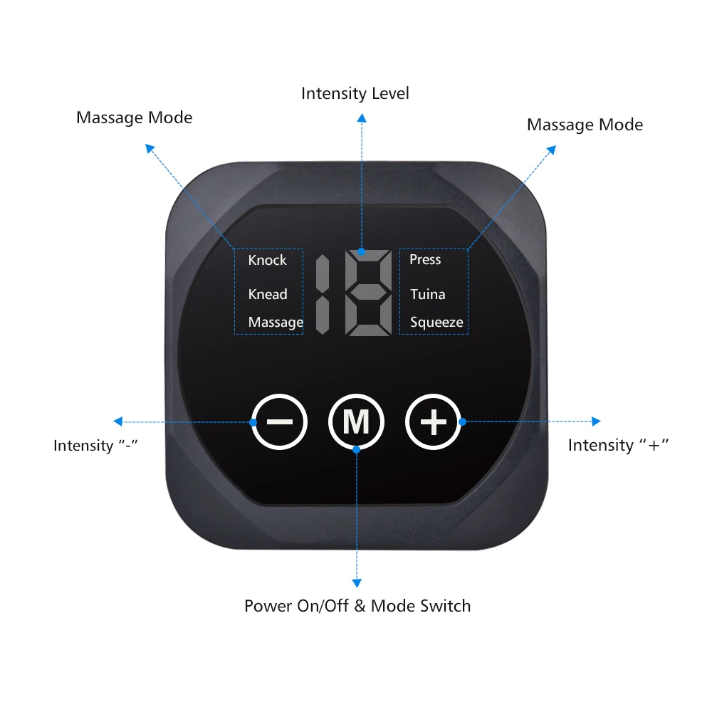 6 Modes EMS Abdominal Trainer Electric Body Massager Slimming Waist Belt Weight Loss Fitness Muscle Stimulator for Man and Woman
