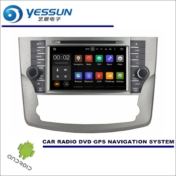 

YESSUN For Toyota Avalon 2011~2013 CD DVD GPS Player Navi Radio Stereo Car Multimedia Navigation Wince / Android System