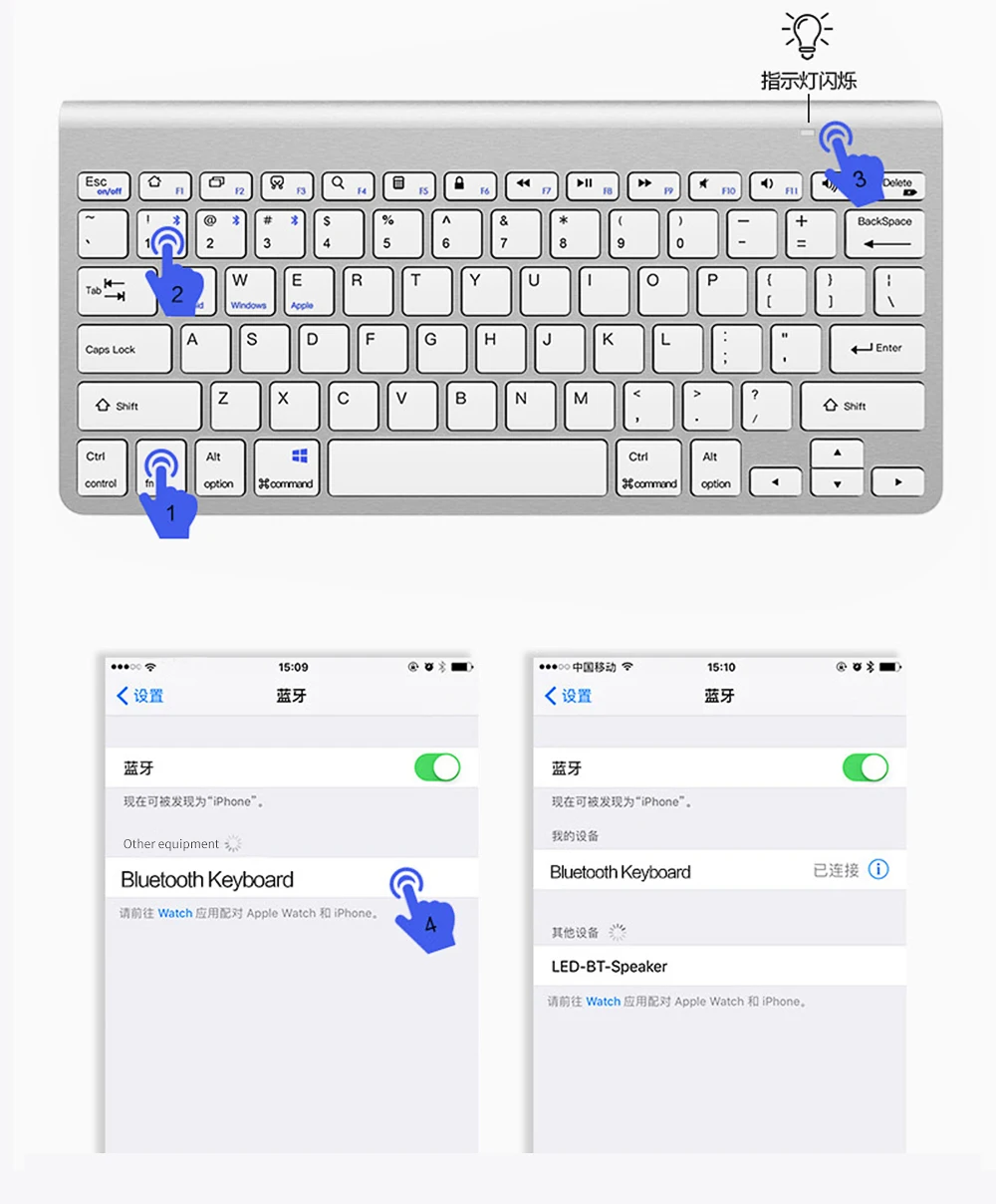 SANLEPUS ультра-тонкая Bluetooth клавиатура беспроводная клавиатура компьютера мини для телефона планшета ноутбука iPad iPhone samsung IOS Android