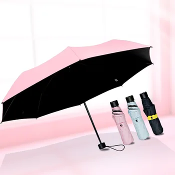 

Promotional Gift Employee Benifit UV 8 Shine Dual Purpose Sun-resistant Vinyl Umbrella Cu