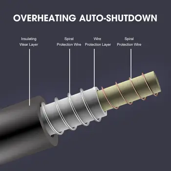 

New 220V Soft Electric Blanket Electric Mattress Thermostat Blanket Security Electric Heating Heated Blanket Body Warmer Heater