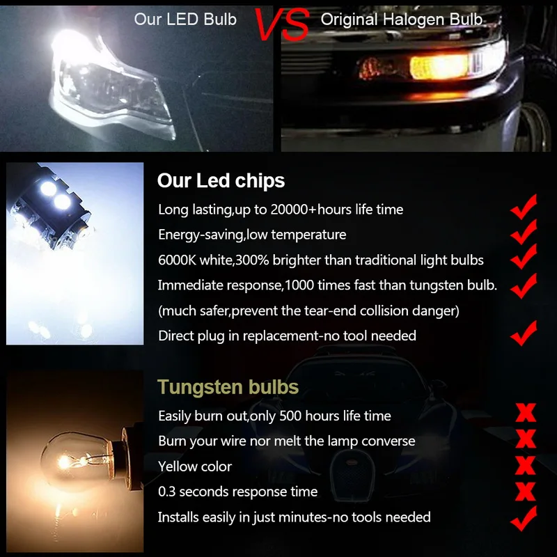 Safego 10x T10 W5W 10 SMD 1210 3528 Светодиодный Световой индикатор автомобиля Интерьер Клин