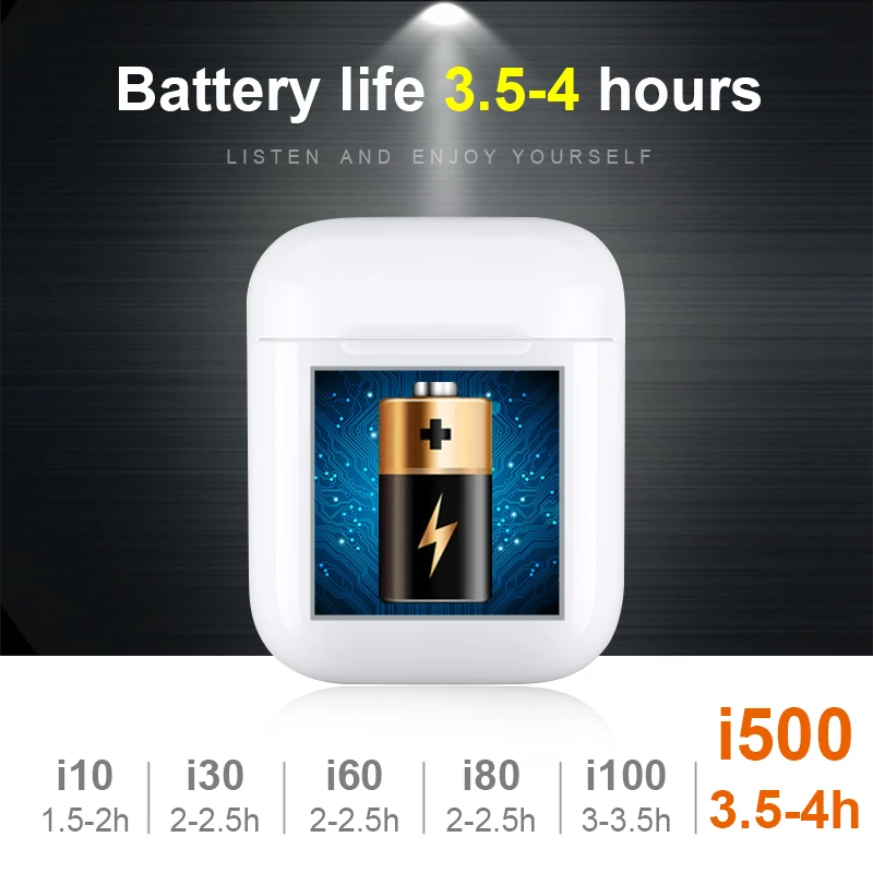 i500 TWS Replica 1:1 AP2 Smart Sensor Bluetooth Earphones 3 Real Battery Display Super Bass PK i12 i20 i30 i60 i100 i200 No LED