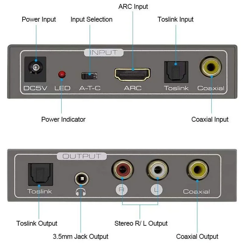 чем отличается hdmi arc от hdmi