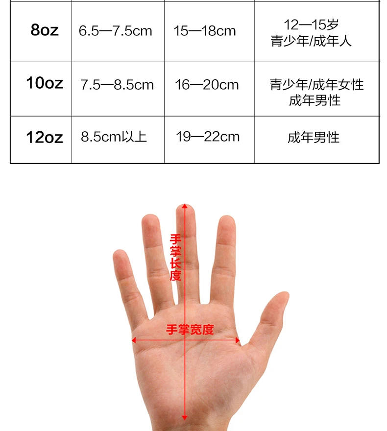 Как подобрать размер боксерских. Размер перчаток для бокса 6 oz. Размер боксерских перчаток 6 унций. Боксерские перчатки размер 12 oz. 12 Oz размер перчаток.