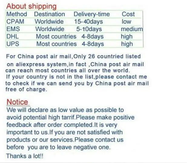 产品编辑