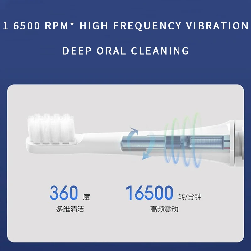 Xiaomi Electric Toothbrush Sonic toothbrush Cordless USB Rechargeable toothbrush IPX7 waterproof whitening oral deep care 3 Xiaomi Electric Toothbrush Sonic toothbrush Cordless USB Rechargeable toothbrush IPX7 waterproof whitening oral deep care 3