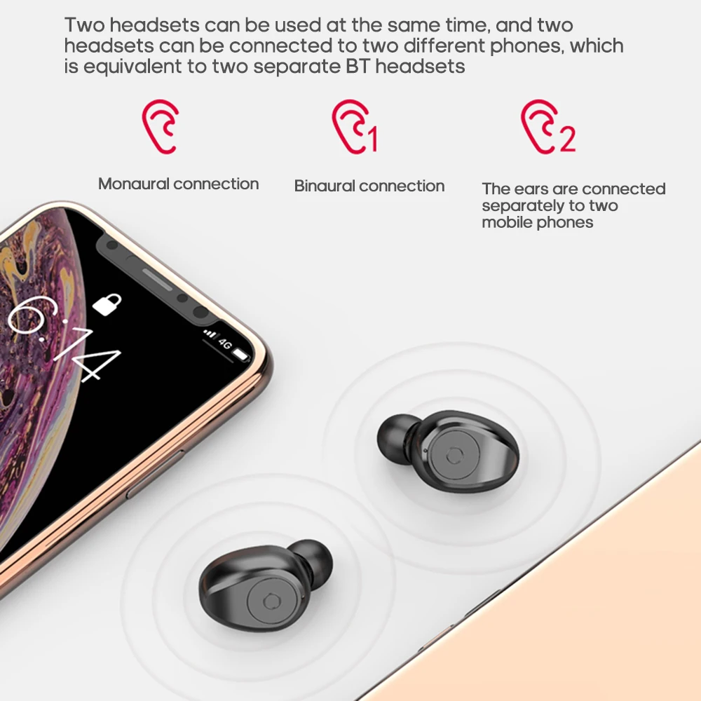 Bluetooth Earphone Wireless F9 Stereo Earphone BT5.0 CVC8.0 Noise Cancelling High Definition Sports Headset running earphone