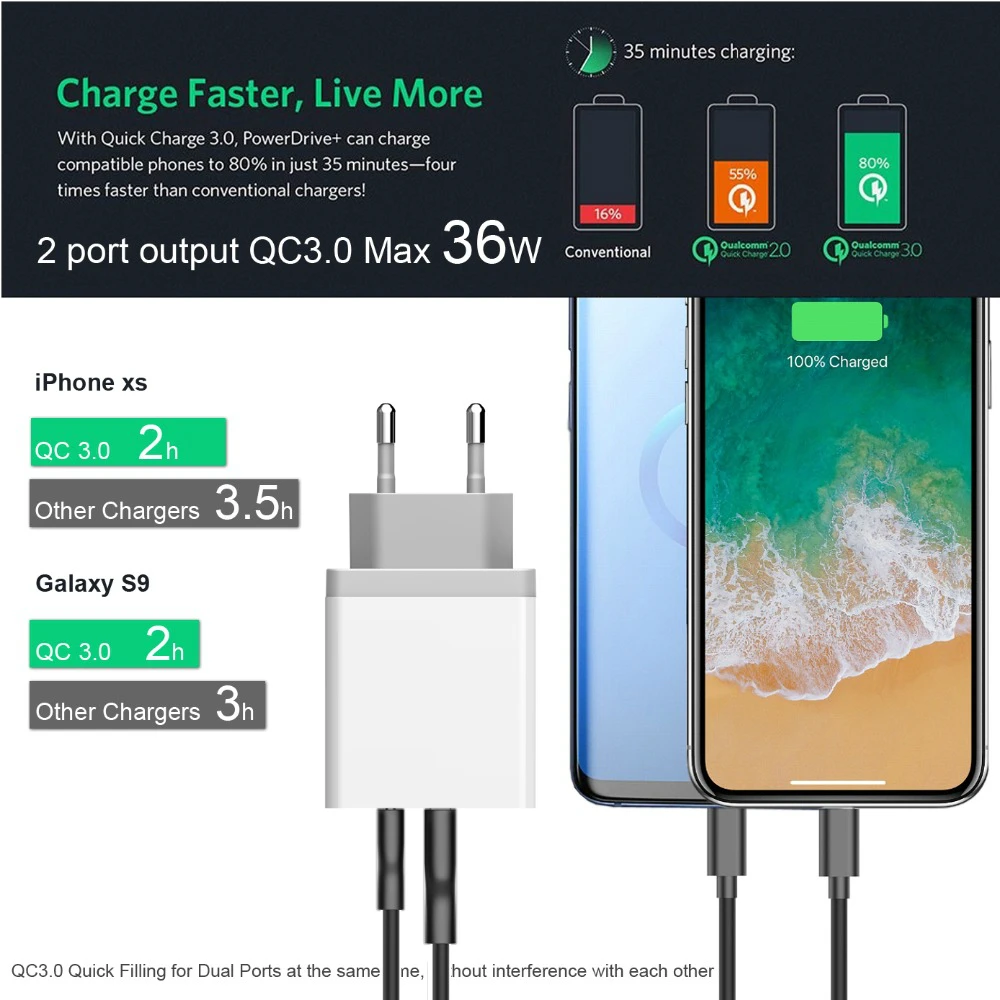 PD-QC3.0-36W-wall-charger