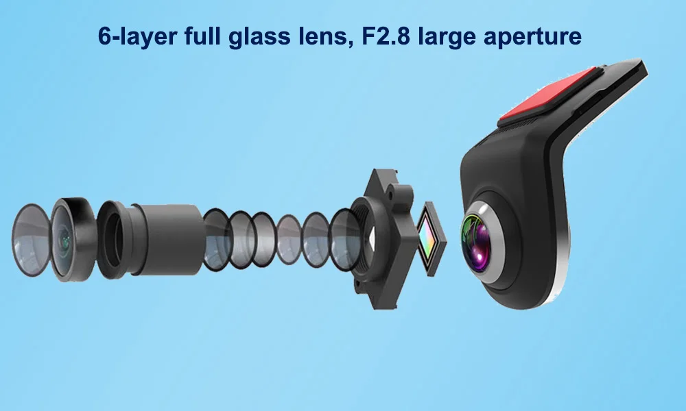 Six Glasss HD 1080P Lens --- Sony IMX323