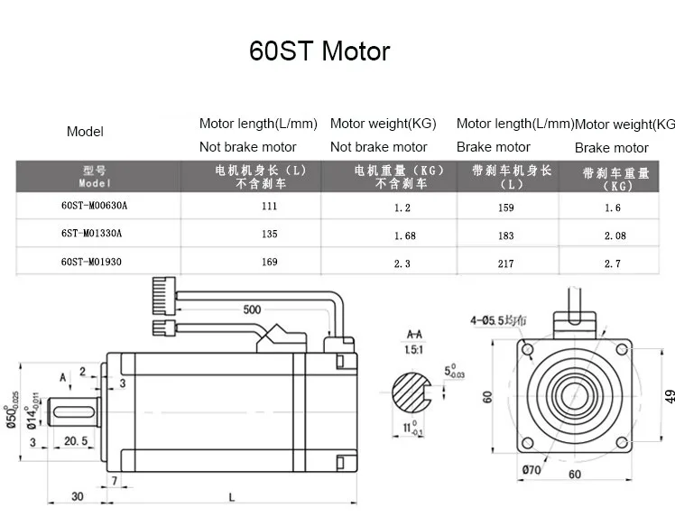 60ST 电机参数表