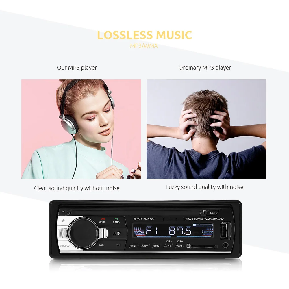 Zeepin Автомобильный mp3 плеер беспроводной Bluetooth светодиодный цифровой 3 дюймов экран 60 Вт* 4 FM радио Stere аудио 12 дБ с пультом дистанционного управления в тире AUX вход