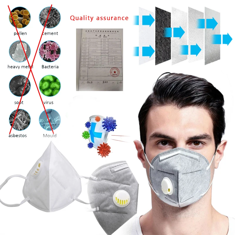 

KN95 Mask Respirator Face Mask Anti Dust Mask Activated Carbon Filter Mascarillas De Proteccion Respirator