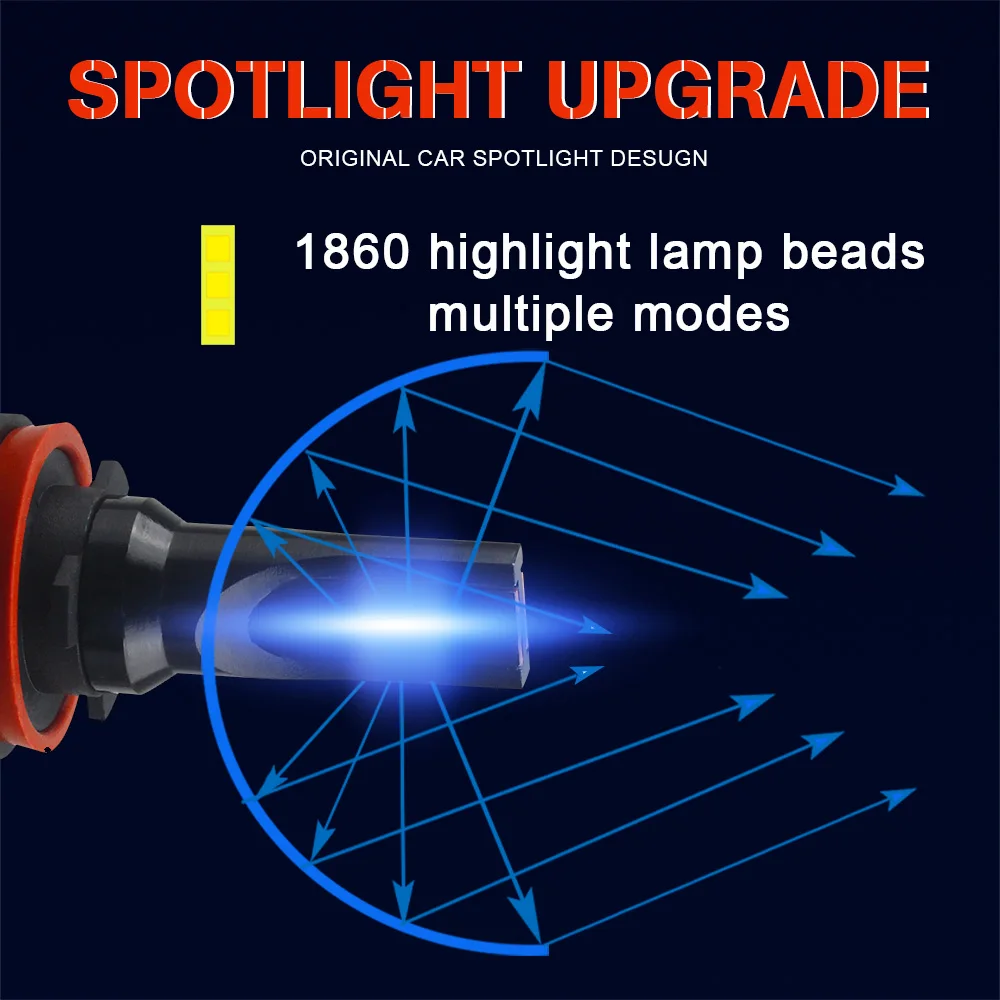 2 шт. автомобиль светодиодный фонарь H1/H3/H4/H7 H8 H11 9005 9006 гнездо 1860 6SMD светодиодный 60 Вт подсветка высокое Мощность противотуманная фара 1600LM 6500K 12V