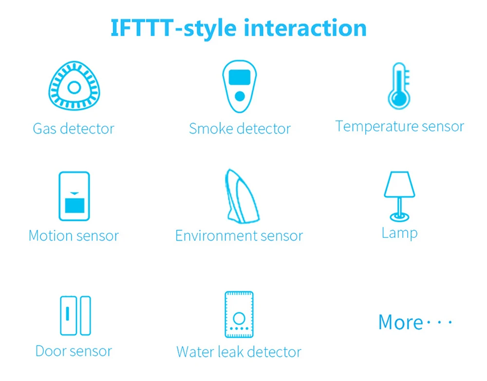 Broadlink SP3 Smart Home Automation-4