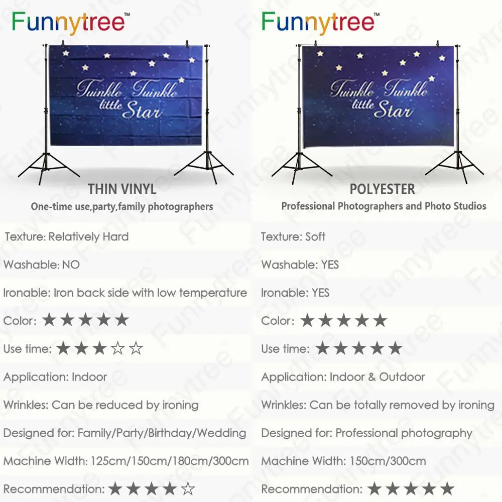 Funnytree photography studio photo background new Year firecracker Gold Shinny decoration backdrop vinyl photozone photophone