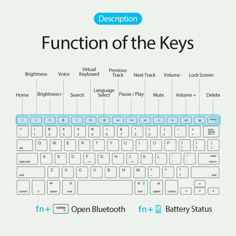 DUX DUCIS 4,0 Bluetooth беспроводной чехол для клавиатуры для Apple iPad Pro 11 бизнес Смарт Флип 360 полная защита чехол