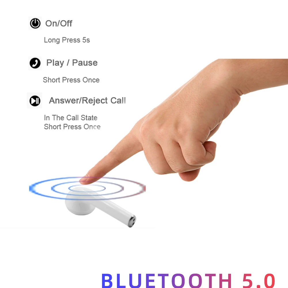 Беспроводные наушники i12 TWS pop-up bluetooth наушники с сенсорным управлением Hifi беспроводные наушники спортивные музыкальные стерео спортивные наушники