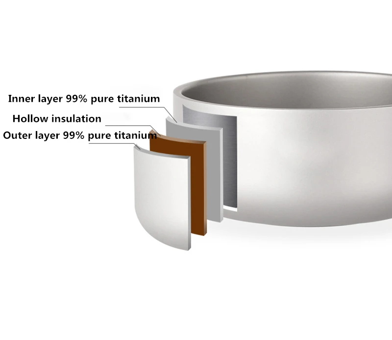 Tiartisan Титан миски Нескользящие разъемы для хранения чаши набор Кухня салатницы походный набор посуды