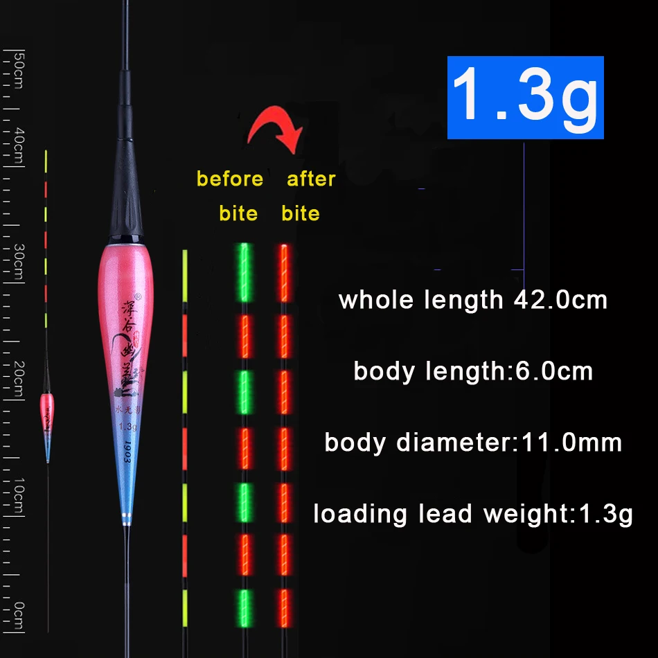 1.3gx