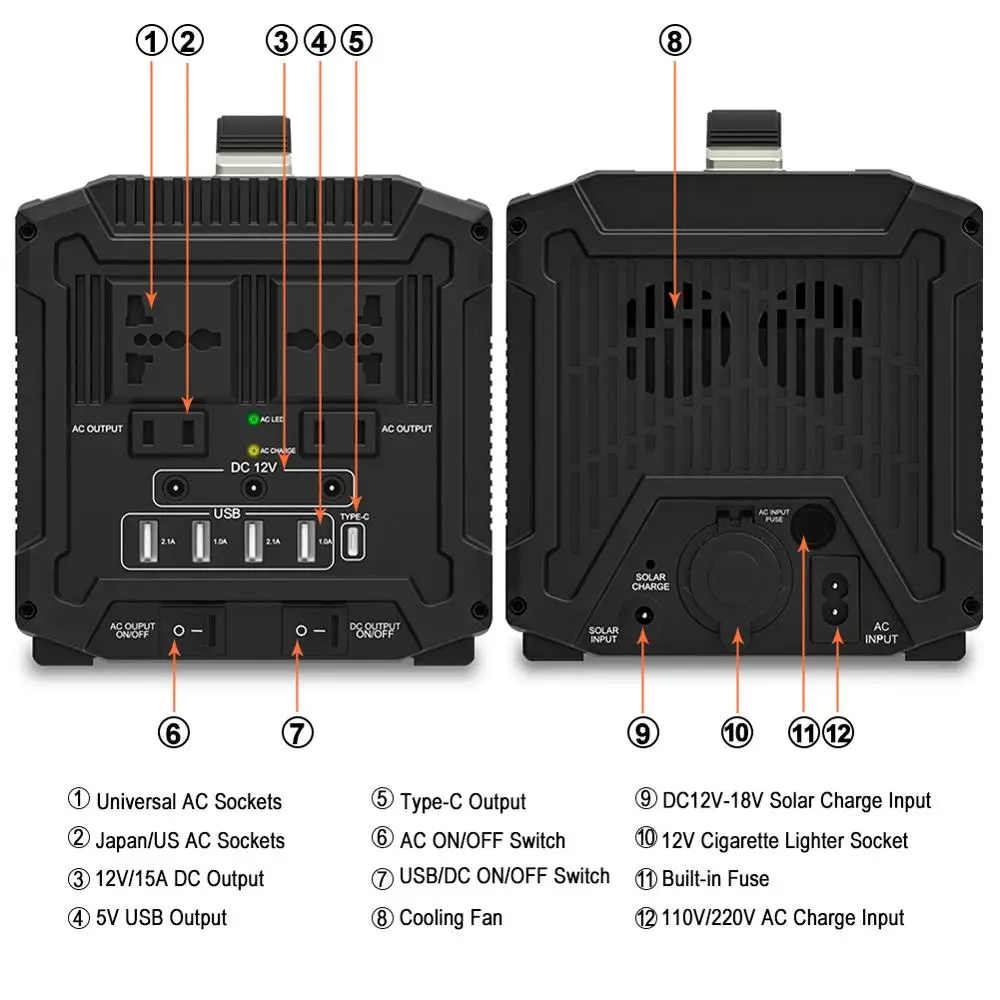 US $418.77 Hakadi G500 Portable Solar Generator Inverter Usb Outdoor Energy Storage Lcd Display 110v 220v Ac Dc Pure Sine Wave