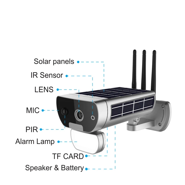 WiFi на солнечных батареях, камера видеонаблюдения, уличная, долгая жизнь, 10000ma, высокое качество, для рыбного пруда, двора, дороги, сада, склада