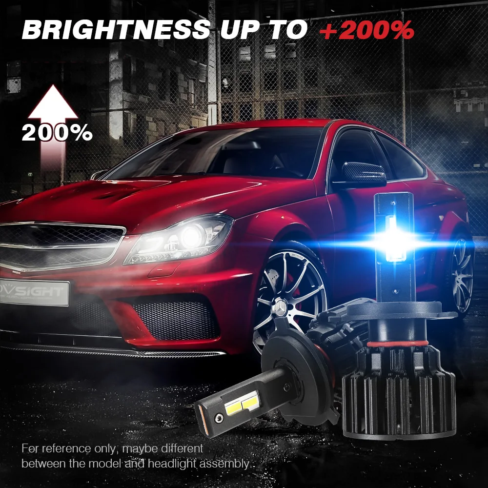 Novsight 20000lm 100 Вт h4 светодиодный головной фонарь h7 H11 H8 9005 9006 H9 HB3 Автомобильный 6000K