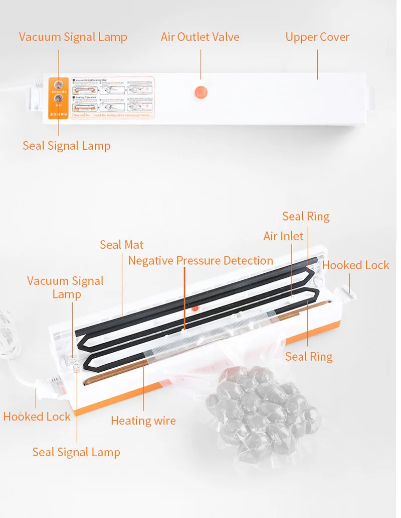 Vacuum Sealer Upgraded Automatic Packaging Food Sealer Machine with 10 Sealing Bags Food Vacuum Air Sealing System