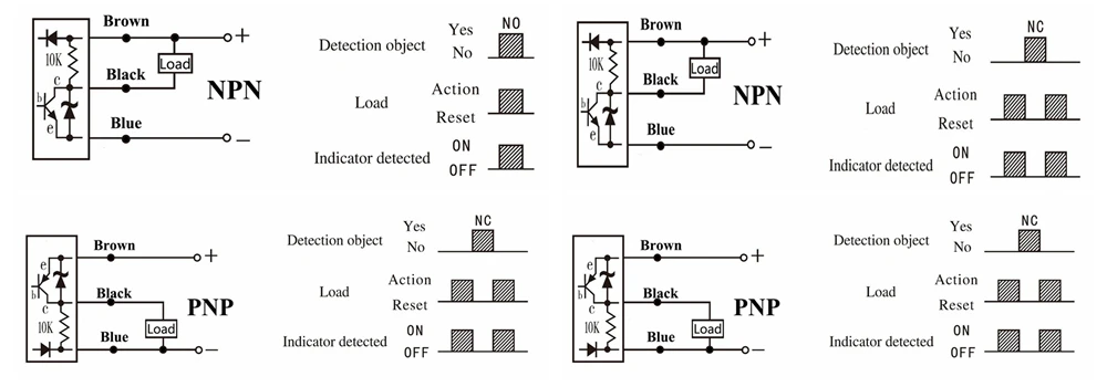 NPN PNP