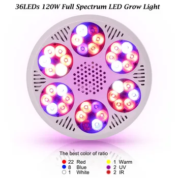 

120W E27 Greenhouse Grow Light Colorful Garden Easy Install LED Bulbs Seedlings Flower Hydroponic Durable Full Spectrum Indoor