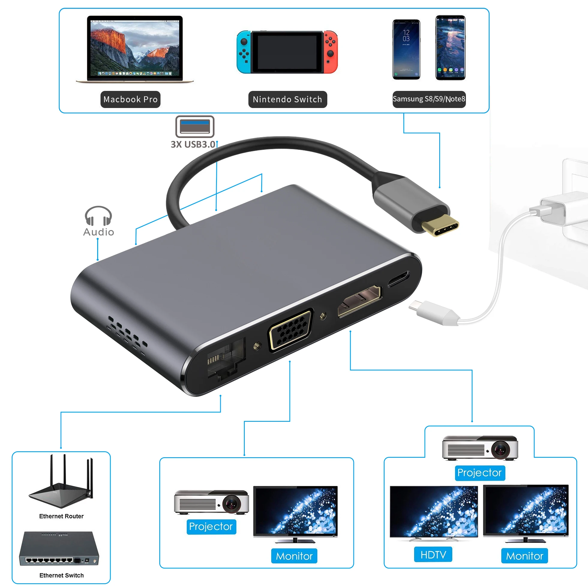 IREALTHINK usb-хаб type C концентратор адаптер 8 в 1 Macbook PRO/ноутбук конвертер док-разветвитель USB3.1 type C концентратор HDMI адаптер