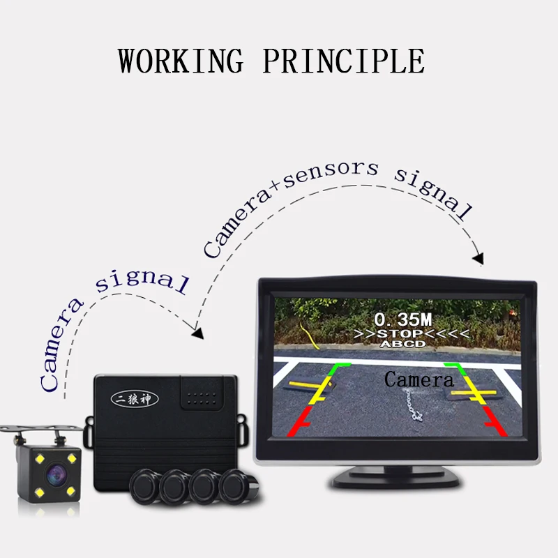 Автомобильный Видео парковочный датчик резервный автомобильный радар заднего хода автомобильный монитор заднего хода дисплей Осыпи помощь и Повышающий сигнал тревоги Показать расстояние