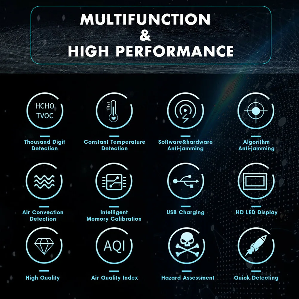 HCHO TVOC цифровой тестер 3D конвекционный Профессиональный Домашний монитор СВЕТОДИОДНЫЙ дисплей офисный портативный измеритель качества воздуха детектор анализатор