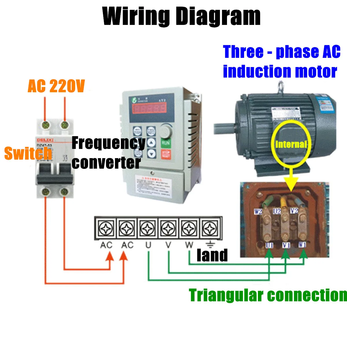 2.2KW 3HP VFD Inverter Freqency Converter Single Phase Variable Frequency Inverter Drive Inverter VFD Motor Speed PWM Control