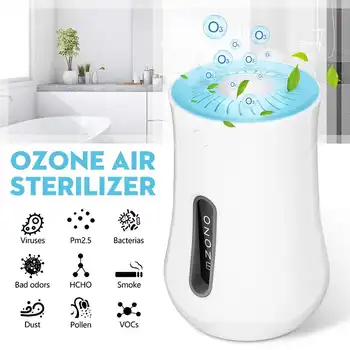 

Ozone Generator Deodorizer Portable Air Purifier USB Rechargeable Ozone Sterilizer Machine Air Disinfecting Machine O3 Maker