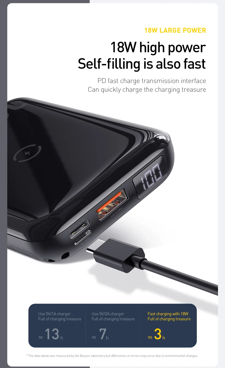 Baseus 10000mAh power Bank Qi Беспроводное зарядное устройство Портативный внешний аккумулятор PD Быстрая зарядка портативный внешний аккумулятор зарядное устройство для телефона
