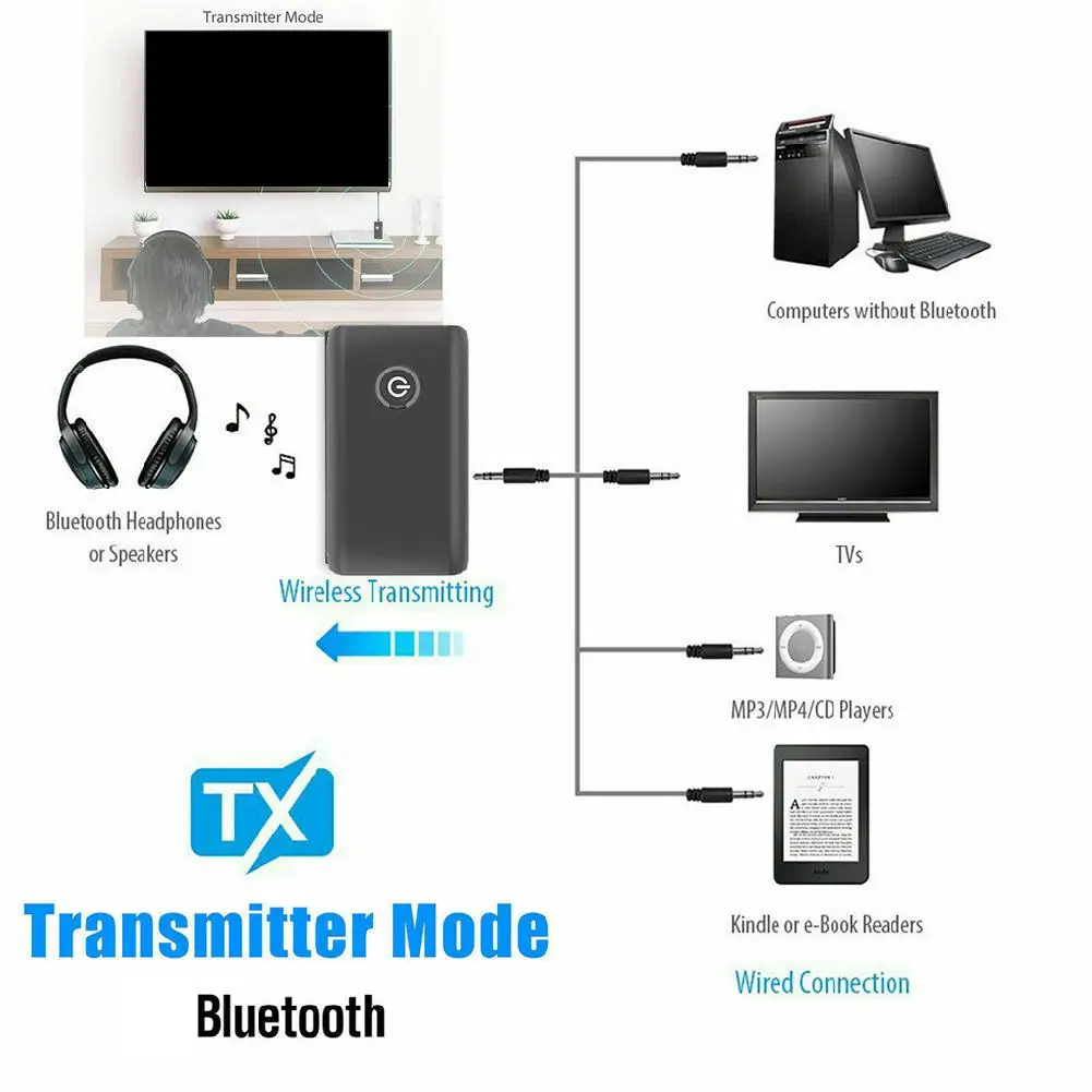2 In 1 Bluetooth 5.0 Transmitter Receiver TV PC Car Speaker 3.5mm AUX Hifi Music Audio Adapter/Headphones Car/Home Stereo Device