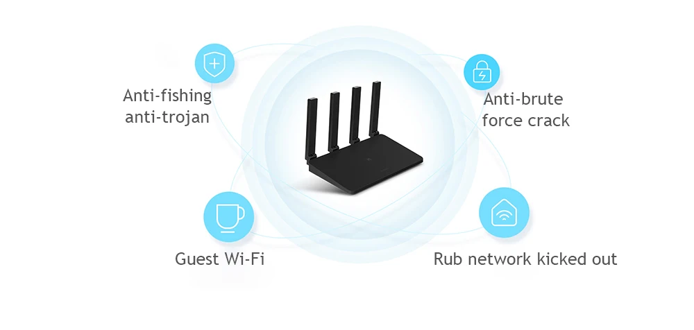 Huawei маршрутизатор WS5108 11AC MU-MIMO Wi-Fi ретранслятор 100 мегабит 2,4G/5G Двухдиапазонные 5dBi антенны с высоким коэффициентом усиления 1167 Мбит/с 1 ГГц