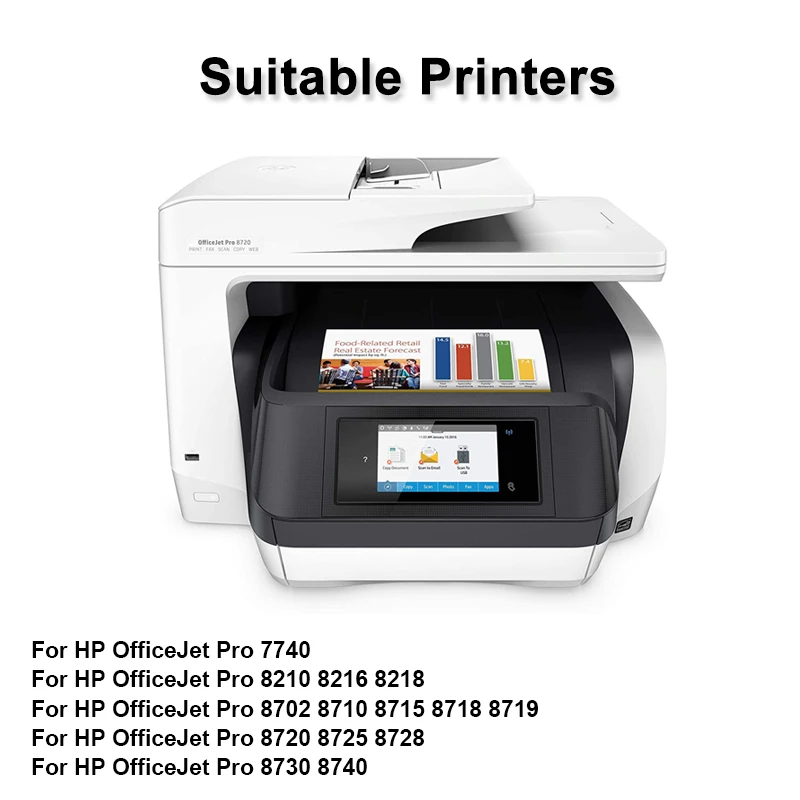 VB.3 nuevo Chip ARC para HP 952, 953, 954, 955, 952X, 953X, 954X, 955X, HP  Officejet Pro 7740, 8210, 8710, 8720, 8730, 8740, Chip permanente|Chip de  cartucho| - AliExpress
