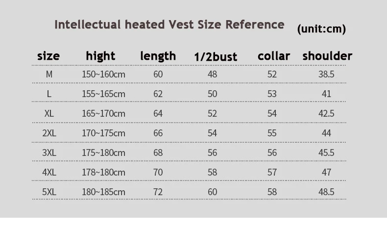 XL-5XL для мужчин и женщин, Электрический теплый жилет с подогревом, теплая зимняя куртка с электрическим подогревом