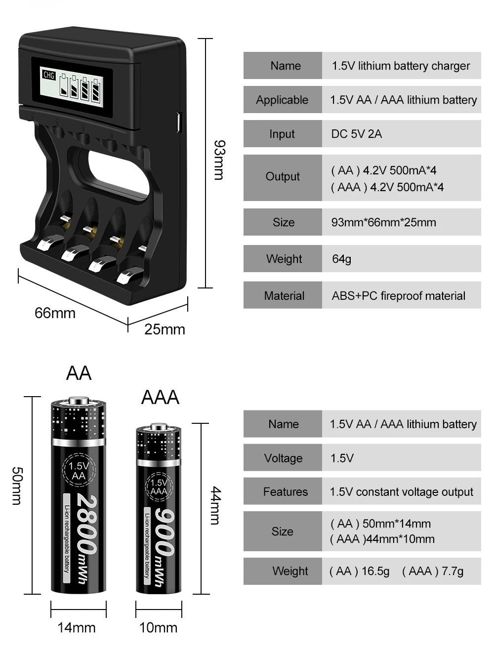 PALO 1.5V AA Li-ion Rechargeable Batteries+1.5v AAA Li-ion Rechargeable Batteries with LCD Smart 1.5V Lithium Battery Charger