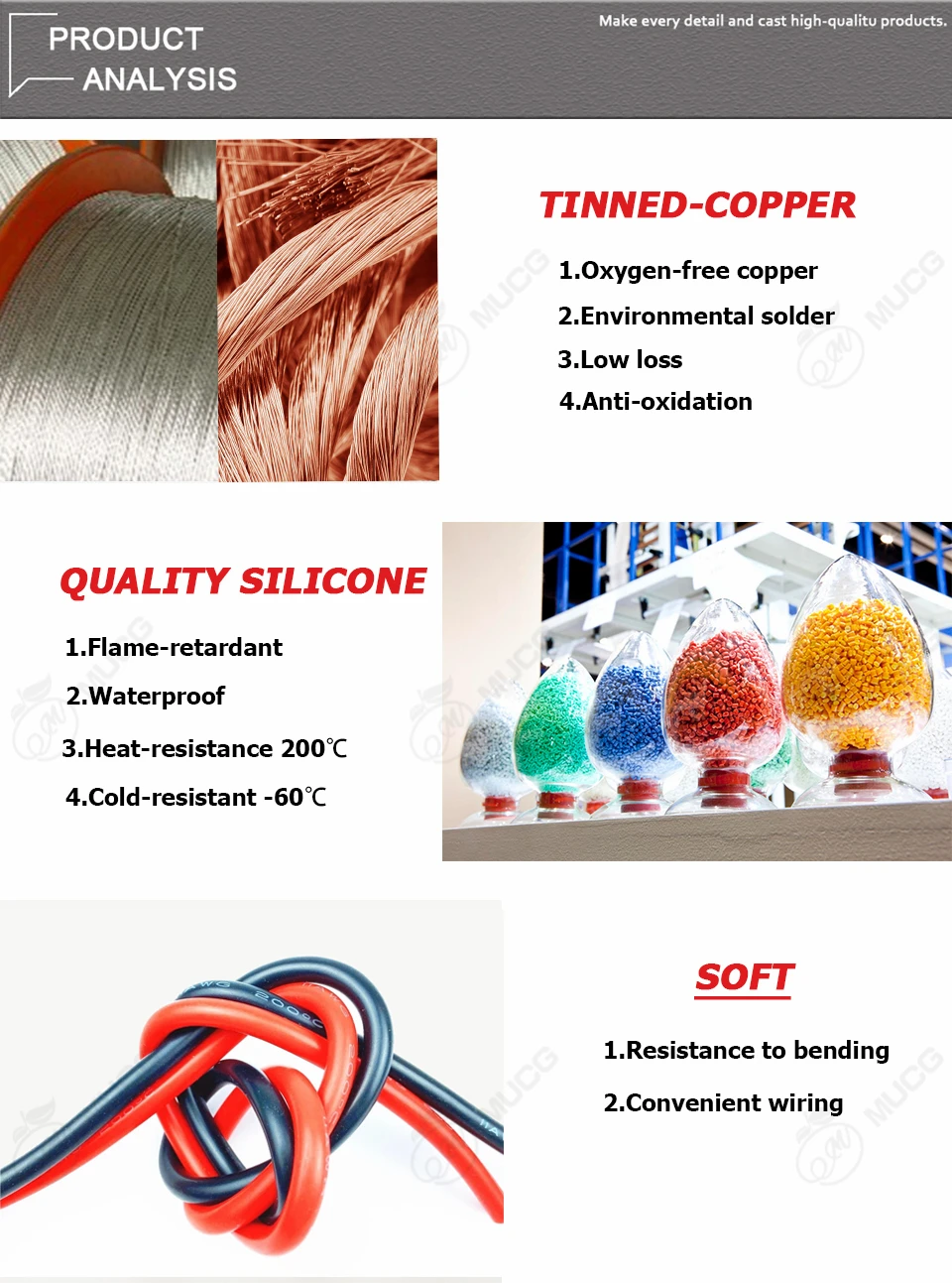 fios de cabos Automotivos 28 26 24